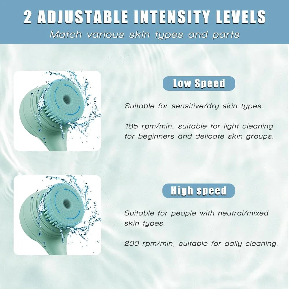 HAVENMARKT™ ELECTRIC BODY BRUSH BACK SCRUBBER FOR SHOWER