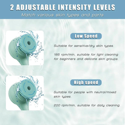 HAVENMARKT™ ELECTRIC BODY BRUSH BACK SCRUBBER FOR SHOWER
