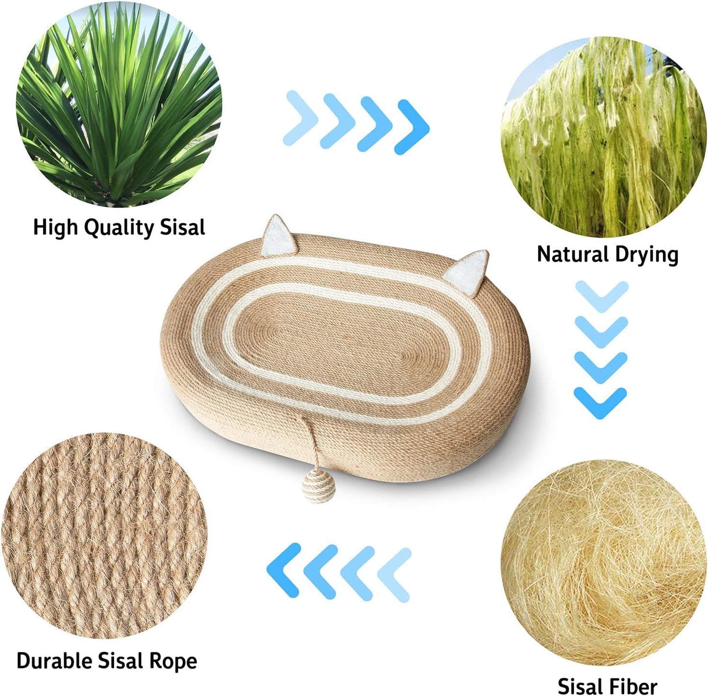 HAVENMARKT™ CAT SCRATCHER BED